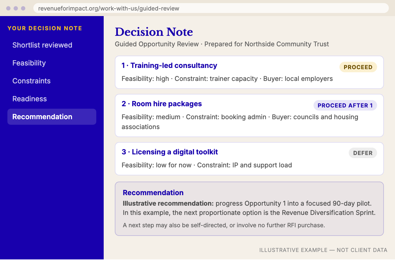 Guided Opportunity Review preview